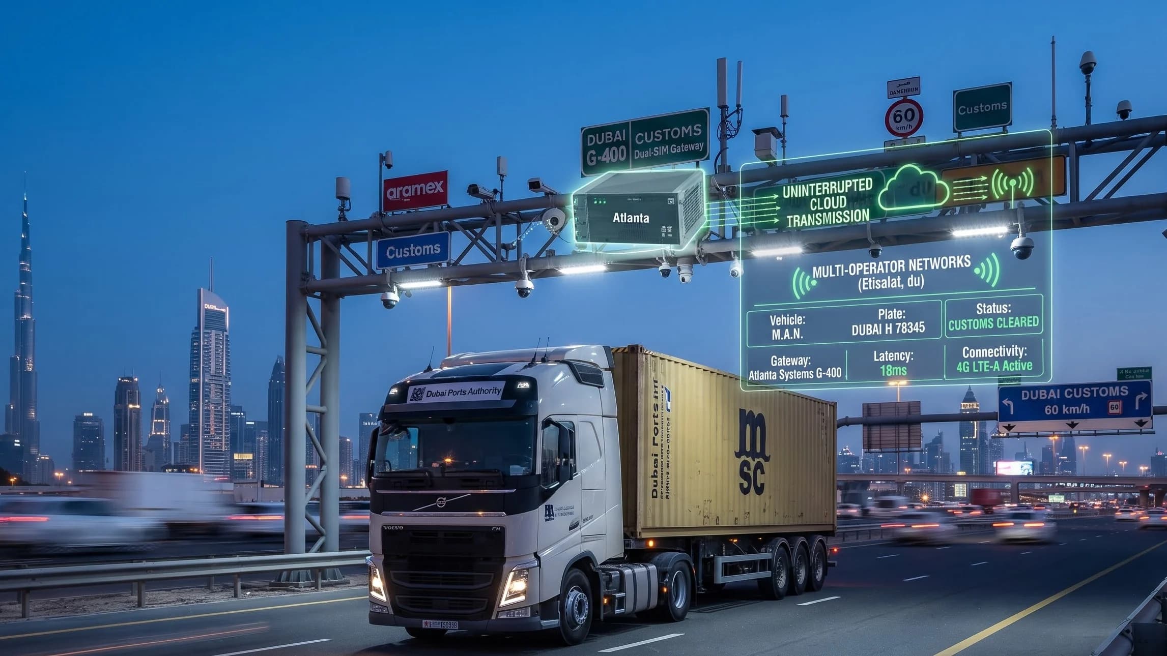 End-to-End 4G LTE-M Gateways from Atlanta Systems for Continuous Coverage Across Dubai's E11 Sheikh Zayed Road