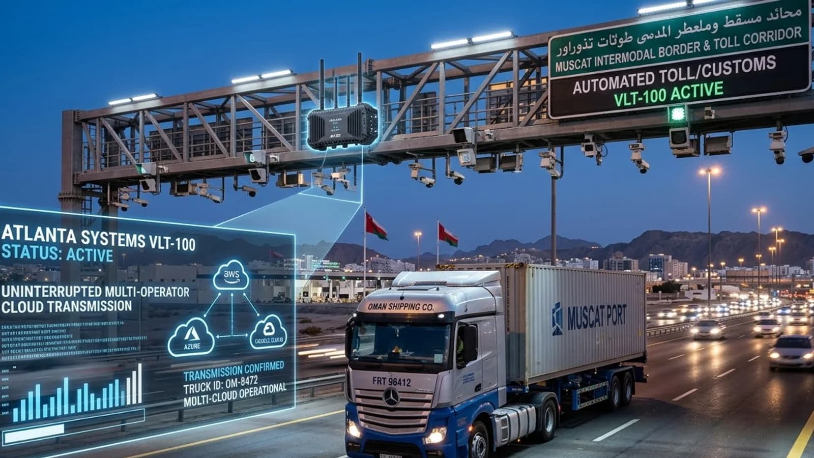 UAE RTA Compliant Devices from Atlanta Systems Covering Dubai and Abu Dhabi Port Corridors Across Dubai, UAE | Atlanta Systems Enterprise Telematics UAE RTA Compliant Devices from Atlanta Systems Covering Dubai and Abu Dhabi Port Corridors Across Dubai, UAE