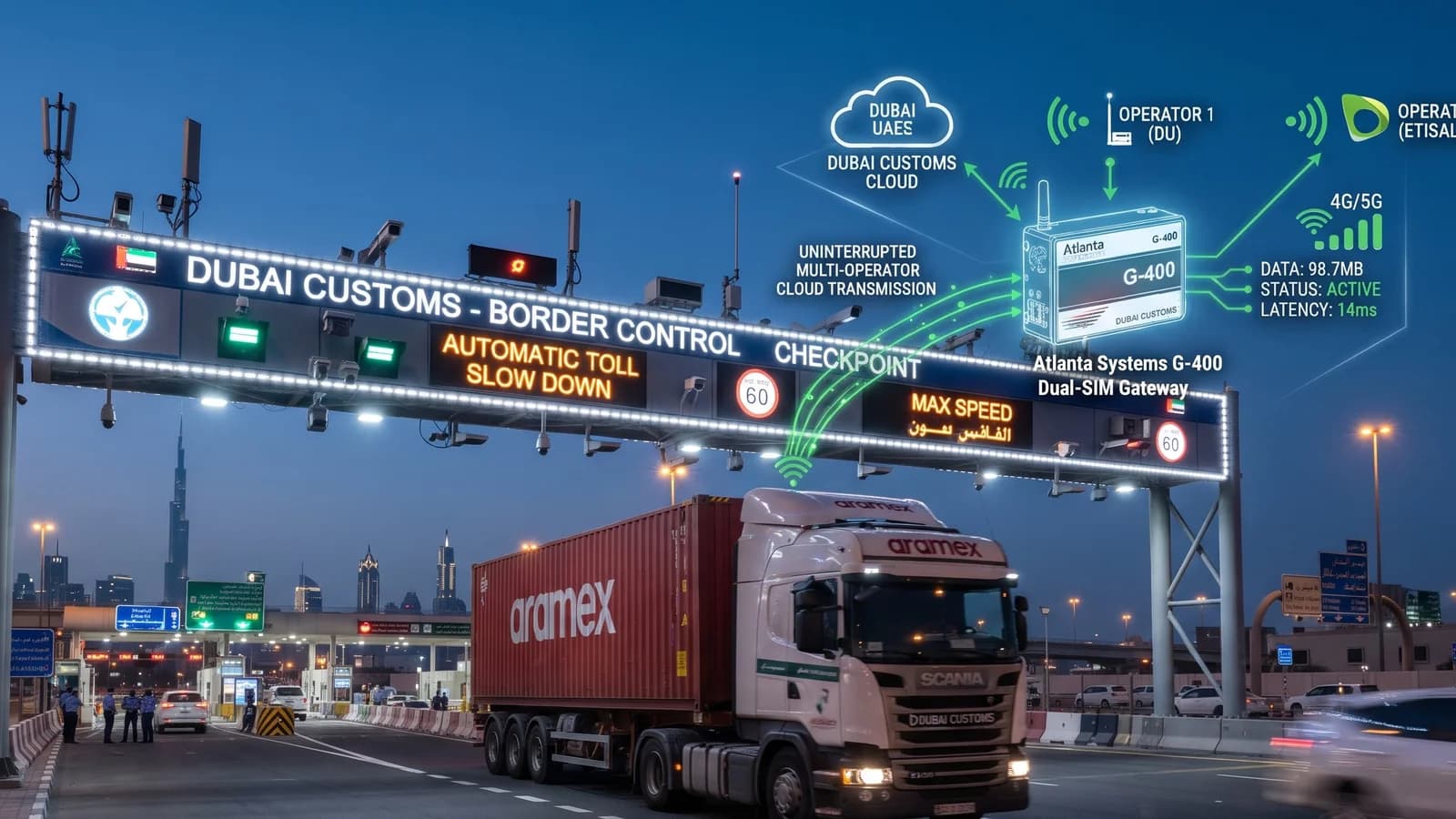 UAE RTA Compliant Hardware from Atlanta Systems Operating Across Dubai, UAE | Atlanta Systems Enterprise Telematics UAE RTA Compliant Hardware from Atlanta Systems Operating Across Dubai, UAE