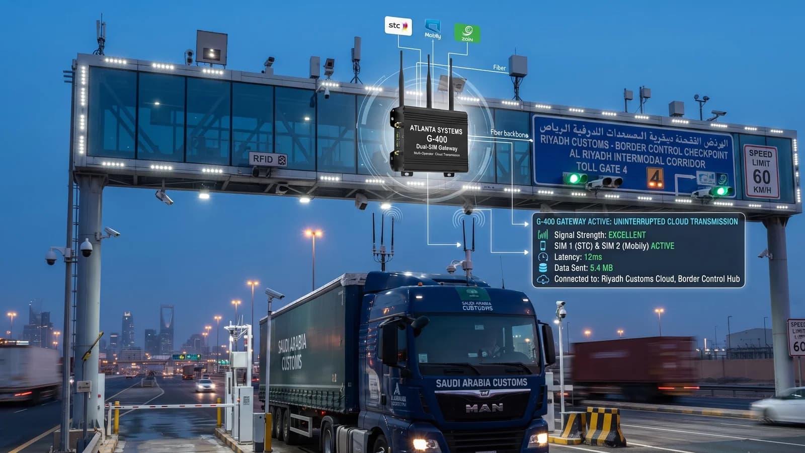 UAE RTA Compliant Streaming from Atlanta Systems Covering E11 and E20 Corridor Operations Across Dubai, UAE | Atlanta Systems Enterprise Telematics UAE RTA Compliant Streaming from Atlanta Systems Covering E11 and E20 Corridor Operations Across Dubai, UAE
