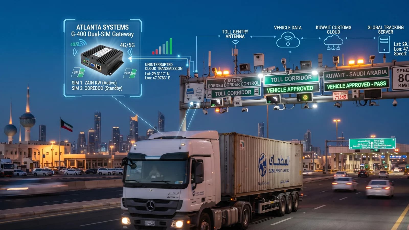 WASAL Real-Time Integration by Atlanta Systems for Continuous Reporting Across Riyadh Province, Saudi Arabia | Atlanta Systems Enterprise Telematics WASAL Real-Time Integration by Atlanta Systems for Continuous Reporting Across Riyadh Province, Saudi Arabia