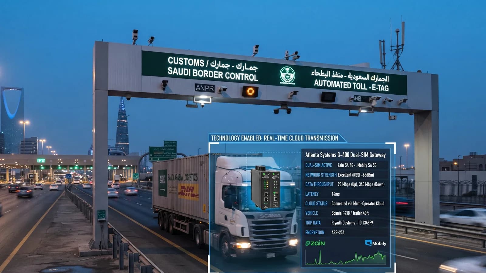 WASAL Real-Time Streaming by Atlanta Systems Across Riyadh Province, Saudi Arabia | Atlanta Systems Enterprise Telematics WASAL Real-Time Streaming by Atlanta Systems Across Riyadh Province, Saudi Arabia