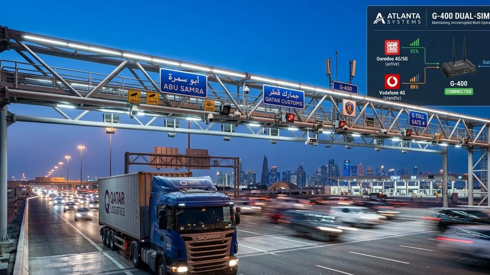 WASAL Streaming by Atlanta Systems for Live Reporting Across Riyadh Province, Saudi Arabia | Atlanta Systems Enterprise Telematics WASAL Streaming by Atlanta Systems for Live Reporting Across Riyadh Province, Saudi Arabia